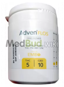 Packaging for Adven EMB-1 T5:C10 Cannatonic Medical Cannabis