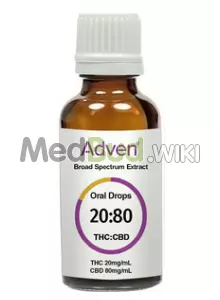 Packaging for Adven® T20:C80 Full Spectrum Oil Medical Cannabis