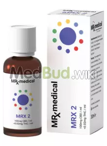 Packaging for MRX Medical MRX-2 C100 Isolate Oil Medical Cannabis