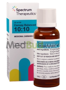 Packaging for Spectrum Canopy Balanced T10:C10 Isolate Combination Oil Medical Cannabis