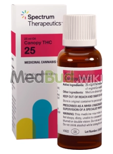 Packaging for Spectrum Therapeutics® Canopy THC T25:C1 Full Spectrum Oil Medical Cannabis