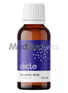 Packaging for Circle T10:C10 Full Spectrum Oil Medical Cannabis