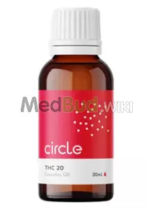 Packaging for Circle T20 Full Spectrum Oil Medical Cannabis