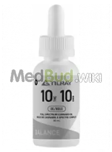 Packaging for Tilray T10:C10 Full Spectrum Oil Medical Cannabis